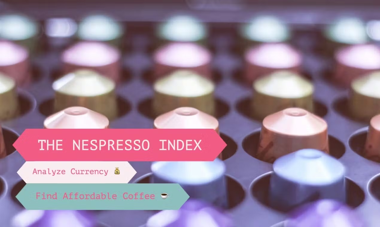 nespresso index header